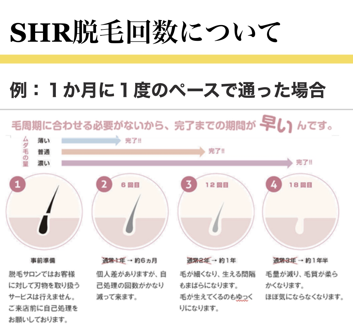 業務用脱毛機ルミクスA9の特徴、脱毛効果、マシン価格についてご紹介 【公式】業務用ハイフ・脱毛機パーフェクト比較サイト 業務用脱毛機ルミクスA9の特徴、脱毛効果、マシン価格についてご紹介 【公式】業務用ハイフ・脱毛機パーフェクト比較サイト